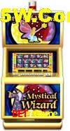Player Reviews Bet7Game
